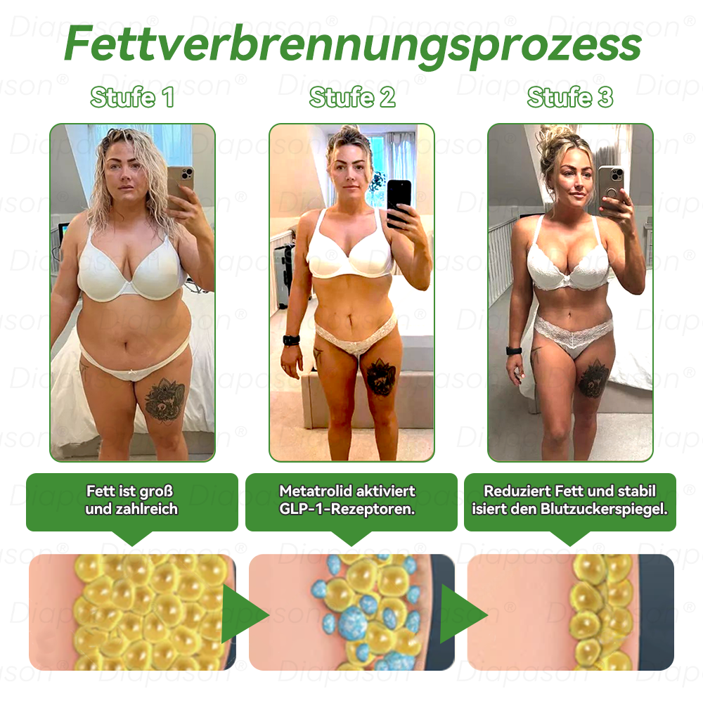 👩‍⚕️👩‍⚕️𝑂𝑓𝑓𝑖𝑧𝑖𝑒𝑙𝑙𝑒𝑟 𝑆ℎ𝑜𝑝 | 𝐷𝑖𝑎𝑝𝑎𝑠𝑜𝑛® 𝐺𝐿𝑃-1  𝑆𝑖𝑒𝑏𝑒𝑛-𝑖𝑛-𝐸𝑖𝑛𝑒𝑚  𝐺𝑒𝑠𝑢𝑛𝑑ℎ𝑒𝑖𝑡 𝐿ö𝑠𝑢𝑛𝑔 𝑂𝑟𝑎𝑙 𝐹𝑙ü𝑠𝑠𝑖𝑔🥇