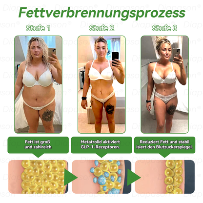 👩‍⚕️👩‍⚕️𝑂𝑓𝑓𝑖𝑧𝑖𝑒𝑙𝑙𝑒𝑟 𝑆ℎ𝑜𝑝 | 𝐷𝑖𝑎𝑝𝑎𝑠𝑜𝑛® 𝐺𝐿𝑃-1  𝑆𝑖𝑒𝑏𝑒𝑛-𝑖𝑛-𝐸𝑖𝑛𝑒𝑚  𝐺𝑒𝑠𝑢𝑛𝑑ℎ𝑒𝑖𝑡 𝐿ö𝑠𝑢𝑛𝑔 𝑂𝑟𝑎𝑙 𝐹𝑙ü𝑠𝑠𝑖𝑔🥇