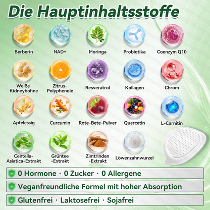 🇦🇹𝐎𝐟𝐟𝐢𝐳𝐢𝐞𝐥𝐥𝐞𝐫 𝐒𝐡𝐨𝐩 |🧀🧀𝑮𝑳𝑶𝐑𝐄𝐍𝐃𝘼®𝙈𝙤𝙧𝙞𝙣𝗴𝗮 · 𝗕𝗲𝗿𝗯𝗲𝗿𝒊𝒏 × 𝑵𝘼𝘿+ 10-𝙞𝙣-𝟏 𝐀𝐝𝐯𝐚𝗻𝗰𝗲𝗱 𝗡𝗮𝙣𝙤 𝙈𝙞𝙠𝙧𝐨𝐧𝐚𝐝𝐞𝐥-𝐏𝐚𝒕𝒄𝗵(𝐍𝐮𝐫 𝐞𝐢𝐧𝐦𝐚𝐥 𝐭ä𝐠𝐥𝐢𝐜𝐡, 𝐬𝐢𝐜𝐡𝐭𝐛𝐚𝐫𝐞 𝐕𝐞𝐫ä𝐧𝐝𝐞𝐫𝐮𝐧𝐠𝐞𝐧 𝐢𝐧 𝟕 𝐓𝐚𝐠𝐞𝐧)✅ 𝐅ü𝐫 𝐅𝐞𝐭𝐭𝐥𝐞𝐢𝐛𝐢𝐠𝐤𝐞𝐢𝐭, 𝐇𝐚𝐮𝐭𝐬𝐭𝐫𝐚𝐟𝐟𝐮𝐧𝐠, 𝐃𝐢𝐚𝐛𝐞𝐭𝐞𝐬, 𝐒𝐜𝐡𝐥𝐚𝐟𝐚𝐩𝐧𝐨𝐞, 𝐆𝐞𝐥𝐞𝐧𝐤𝐩𝐫𝐨𝐛𝐥𝐞𝐦𝐞 𝐮𝐧𝐝 𝐦𝐞𝐡𝐫!
