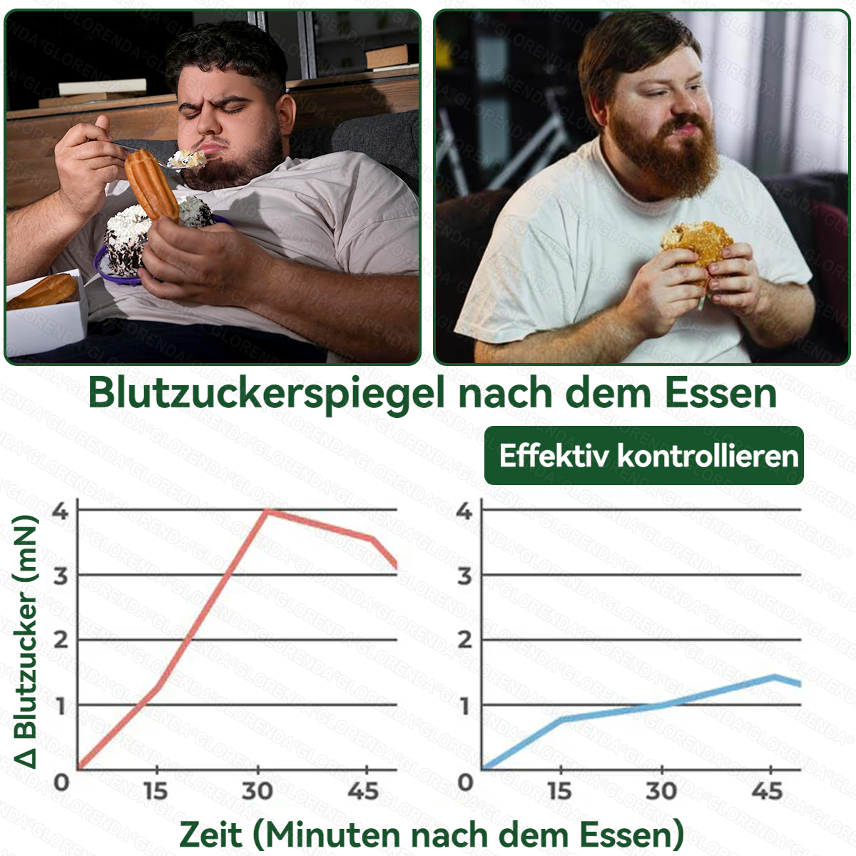 🇦🇹𝐎𝐟𝐟𝐢𝐳𝐢𝐞𝐥𝐥𝐞𝐫 𝐒𝐡𝐨𝐩 |🧀🧀𝑮𝑳𝑶𝐑𝐄𝐍𝐃𝘼®𝙈𝙤𝙧𝙞𝙣𝗴𝗮 · 𝗕𝗲𝗿𝗯𝗲𝗿𝒊𝒏 × 𝑵𝘼𝘿+ 10-𝙞𝙣-𝟏 𝐀𝐝𝐯𝐚𝗻𝗰𝗲𝗱 𝗡𝗮𝙣𝙤 𝙈𝙞𝙠𝙧𝐨𝐧𝐚𝐝𝐞𝐥-𝐏𝐚𝒕𝒄𝗵(𝐍𝐮𝐫 𝐞𝐢𝐧𝐦𝐚𝐥 𝐭ä𝐠𝐥𝐢𝐜𝐡, 𝐬𝐢𝐜𝐡𝐭𝐛𝐚𝐫𝐞 𝐕𝐞𝐫ä𝐧𝐝𝐞𝐫𝐮𝐧𝐠𝐞𝐧 𝐢𝐧 𝟕 𝐓𝐚𝐠𝐞𝐧)✅ 𝐅ü𝐫 𝐅𝐞𝐭𝐭𝐥𝐞𝐢𝐛𝐢𝐠𝐤𝐞𝐢𝐭, 𝐇𝐚𝐮𝐭𝐬𝐭𝐫𝐚𝐟𝐟𝐮𝐧𝐠, 𝐃𝐢𝐚𝐛𝐞𝐭𝐞𝐬, 𝐒𝐜𝐡𝐥𝐚𝐟𝐚𝐩𝐧𝐨𝐞, 𝐆𝐞𝐥𝐞𝐧𝐤𝐩𝐫𝐨𝐛𝐥𝐞𝐦𝐞 𝐮𝐧𝐝 𝐦𝐞𝐡𝐫!