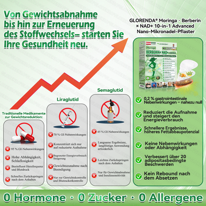 🇦🇹𝐎𝐟𝐟𝐢𝐳𝐢𝐞𝐥𝐥𝐞𝐫 𝐒𝐡𝐨𝐩 |🧀🧀𝑮𝑳𝑶𝐑𝐄𝐍𝐃𝘼®𝙈𝙤𝙧𝙞𝙣𝗴𝗮 · 𝗕𝗲𝗿𝗯𝗲𝗿𝒊𝒏 × 𝑵𝘼𝘿+ 10-𝙞𝙣-𝟏 𝐀𝐝𝐯𝐚𝗻𝗰𝗲𝗱 𝗡𝗮𝙣𝙤 𝙈𝙞𝙠𝙧𝐨𝐧𝐚𝐝𝐞𝐥-𝐏𝐚𝒕𝒄𝗵(𝐍𝐮𝐫 𝐞𝐢𝐧𝐦𝐚𝐥 𝐭ä𝐠𝐥𝐢𝐜𝐡, 𝐬𝐢𝐜𝐡𝐭𝐛𝐚𝐫𝐞 𝐕𝐞𝐫ä𝐧𝐝𝐞𝐫𝐮𝐧𝐠𝐞𝐧 𝐢𝐧 𝟕 𝐓𝐚𝐠𝐞𝐧)✅ 𝐅ü𝐫 𝐅𝐞𝐭𝐭𝐥𝐞𝐢𝐛𝐢𝐠𝐤𝐞𝐢𝐭, 𝐇𝐚𝐮𝐭𝐬𝐭𝐫𝐚𝐟𝐟𝐮𝐧𝐠, 𝐃𝐢𝐚𝐛𝐞𝐭𝐞𝐬, 𝐒𝐜𝐡𝐥𝐚𝐟𝐚𝐩𝐧𝐨𝐞, 𝐆𝐞𝐥𝐞𝐧𝐤𝐩𝐫𝐨𝐛𝐥𝐞𝐦𝐞 𝐮𝐧𝐝 𝐦𝐞𝐡𝐫!